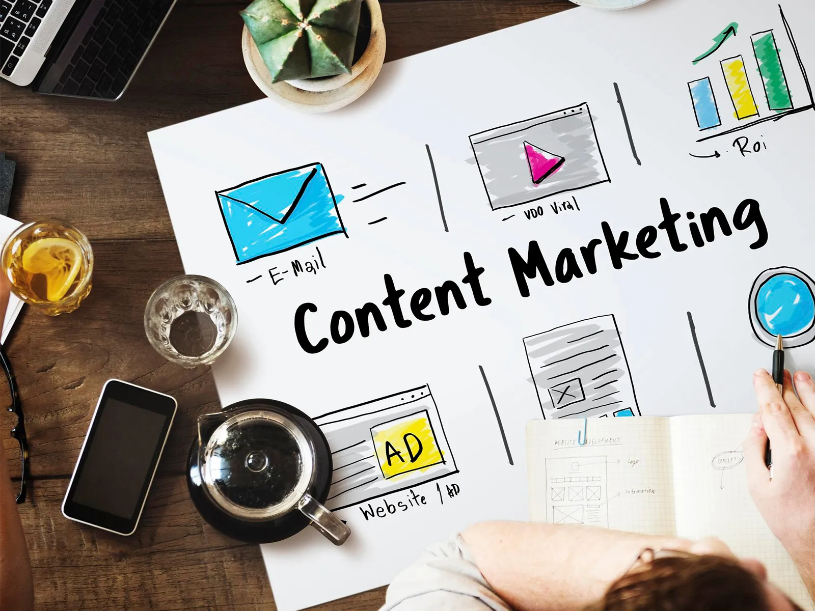 content-marketing